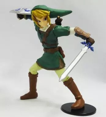 Trading figure link - figure, "sr